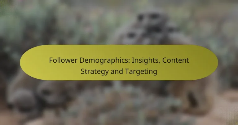 Follower Demographics: Insights, Content Strategy and Targeting