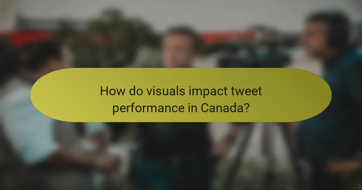 How do visuals impact tweet performance in Canada?