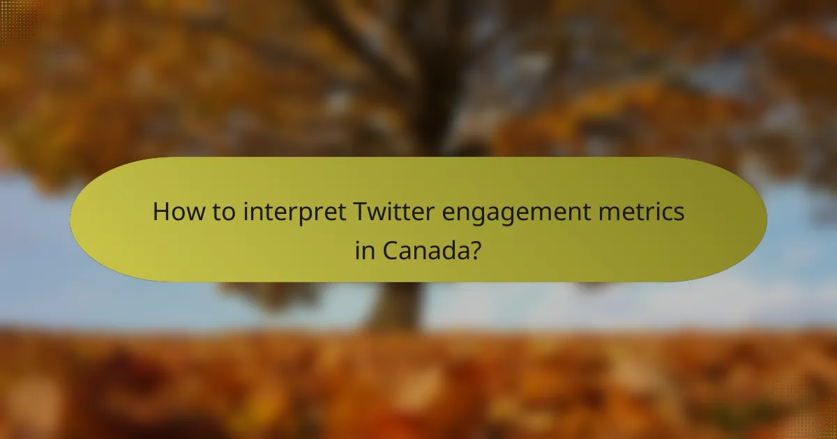 How to interpret Twitter engagement metrics in Canada?