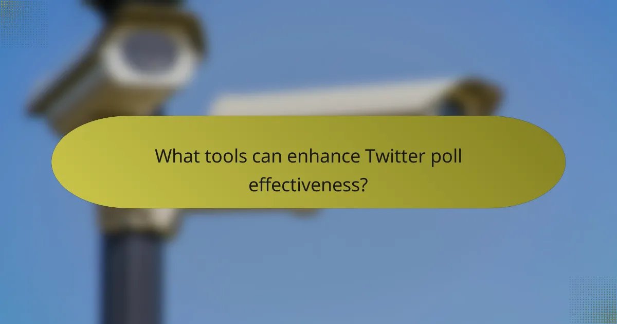What tools can enhance Twitter poll effectiveness?